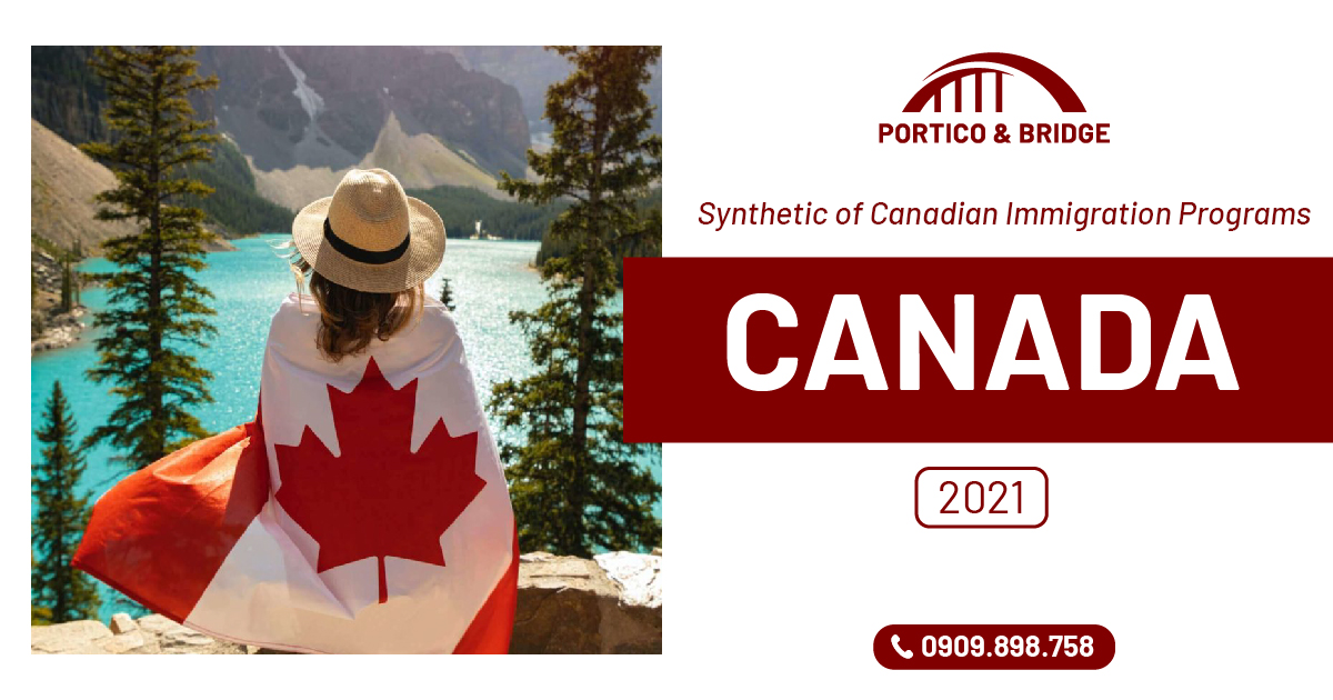 Synthetic of Canadian immigration programs 2021