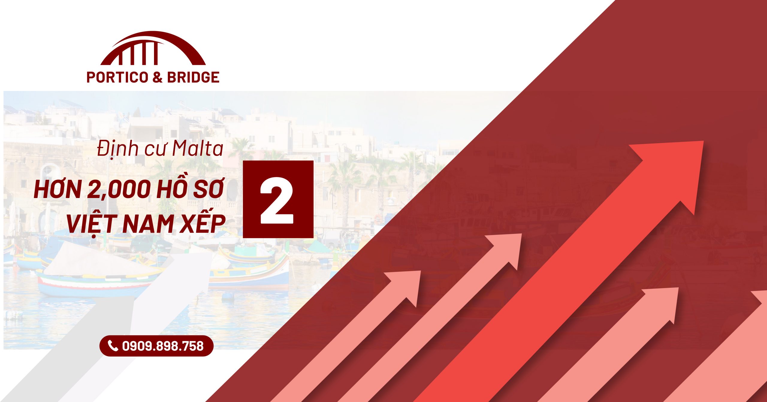 Định cư Malta: Hơn 2,000 hồ sơ được cấp phép, Việt Nam xếp thứ hai