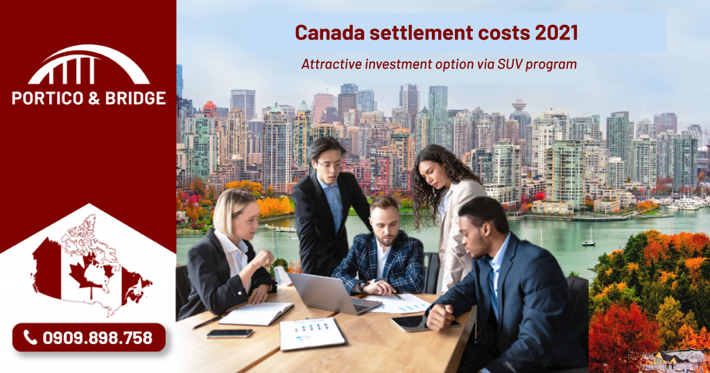 Canada settlement costs