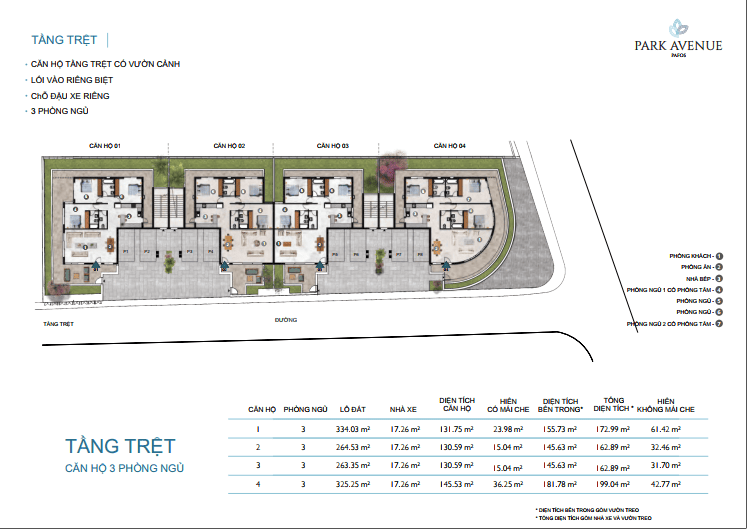 [Thẻ xanh Síp] PARK AVENUE PAFOS - Căn hộ hướng biển trong trung tâm thành phố