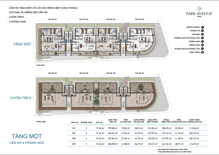[Thẻ xanh Síp] PARK AVENUE PAFOS - Căn hộ hướng biển trong trung tâm thành phố
